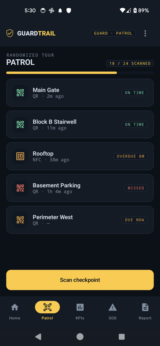 Randomized patrol checkpoints